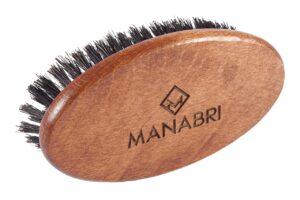 湘南美容のヒゲ脱毛が安い理由とは？